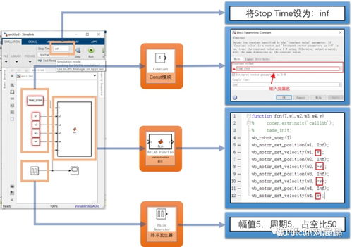 MATLAB保存圖數據丟失問題解析與Webots、MATLAB/Simulink聯合仿真實踐分享